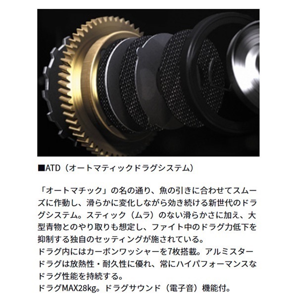 21シーボーグ